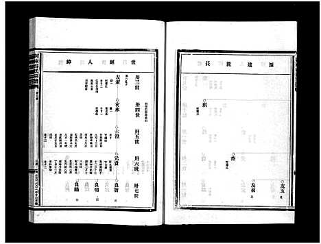 [下载][河东薛氏宗谱_10卷]浙江.河东薛氏家谱_九.pdf