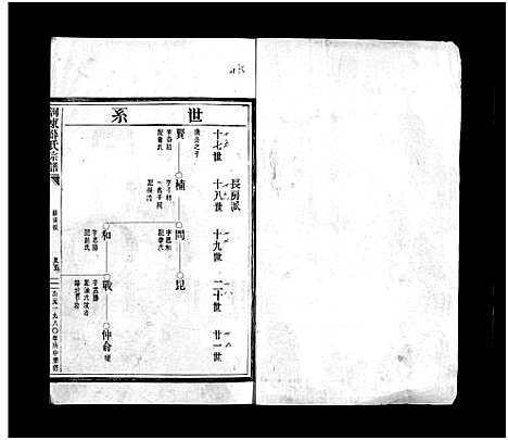 [下载][河东薛氏宗谱_4卷]浙江.河东薛氏家谱_五.pdf