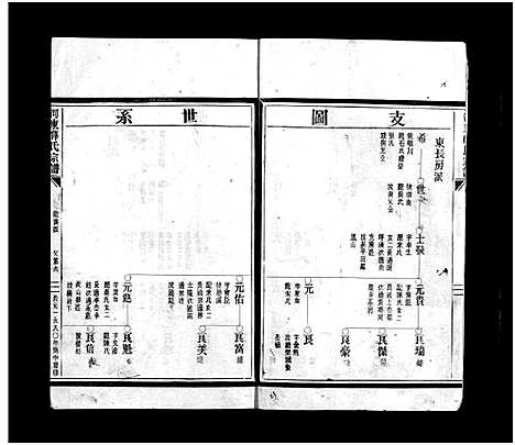 [下载][河东薛氏宗谱_4卷]浙江.河东薛氏家谱_五.pdf