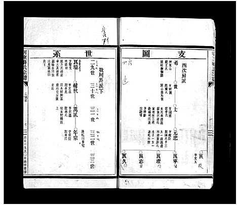 [下载][河东薛氏宗谱_4卷]浙江.河东薛氏家谱_五.pdf