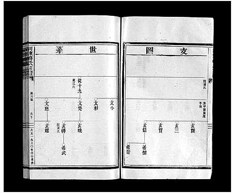 [下载][河东薛氏宗谱_4卷]浙江.河东薛氏家谱_六.pdf