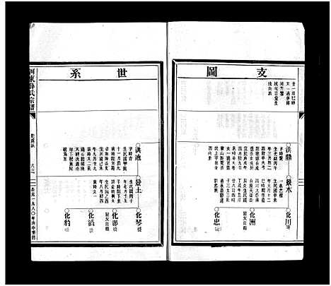 [下载][河东薛氏宗谱_4卷]浙江.河东薛氏家谱_七.pdf