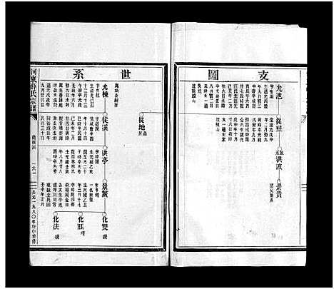 [下载][河东薛氏宗谱_4卷]浙江.河东薛氏家谱_八.pdf