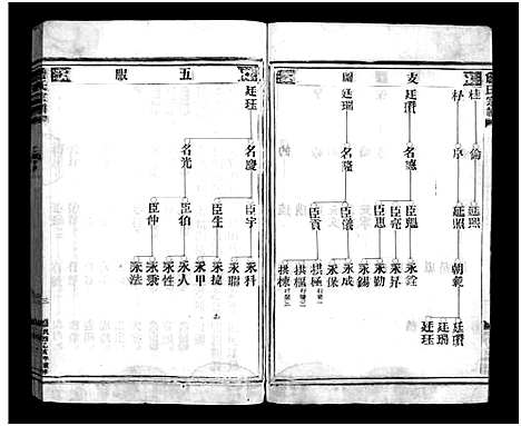 [下载][河涧郡詹氏宗谱_5册]浙江.河涧郡詹氏家谱_二.pdf