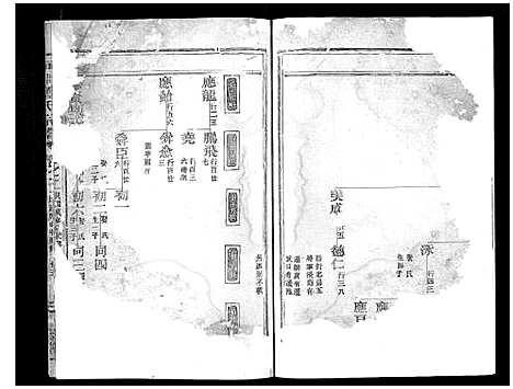 [下载][河间詹氏宗谱_3卷]浙江.河间詹氏家谱_二.pdf