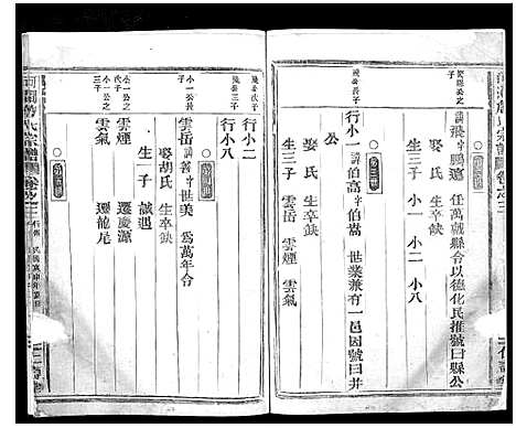 [下载][河间詹氏宗谱_3卷]浙江.河间詹氏家谱_三.pdf