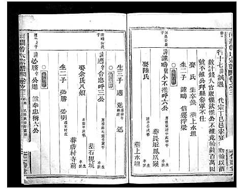 [下载][河间詹氏宗谱_3卷]浙江.河间詹氏家谱_三.pdf