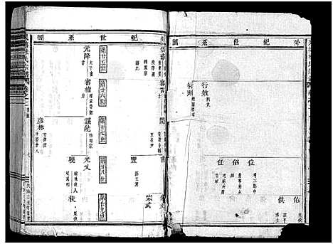 [下载][泉塘杜氏宗谱_29卷]浙江.泉塘杜氏家谱_二.pdf