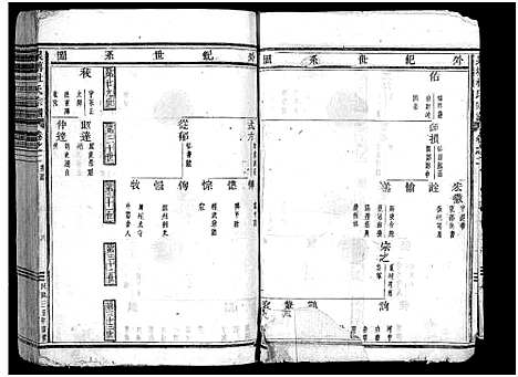 [下载][泉塘杜氏宗谱_29卷]浙江.泉塘杜氏家谱_二.pdf