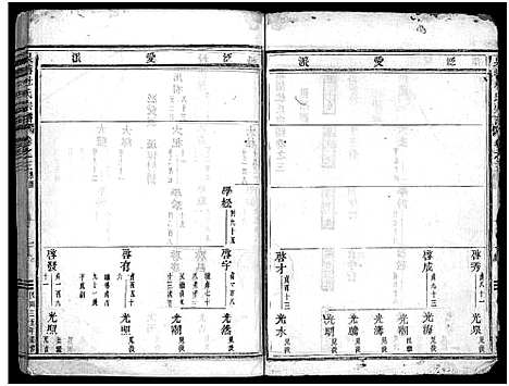 [下载][泉塘杜氏宗谱_29卷]浙江.泉塘杜氏家谱_三.pdf