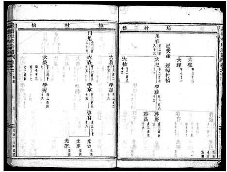 [下载][泉塘杜氏宗谱_29卷]浙江.泉塘杜氏家谱_三.pdf