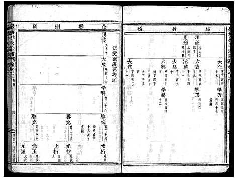 [下载][泉塘杜氏宗谱_29卷]浙江.泉塘杜氏家谱_三.pdf