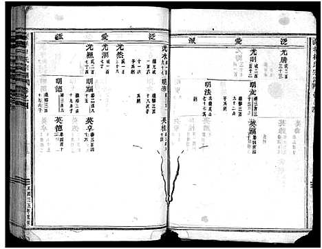 [下载][泉塘杜氏宗谱_29卷]浙江.泉塘杜氏家谱_四.pdf