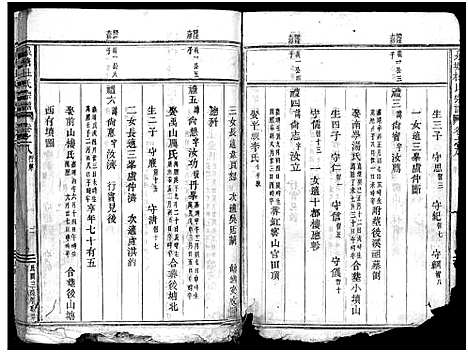 [下载][泉塘杜氏宗谱_29卷]浙江.泉塘杜氏家谱_七.pdf