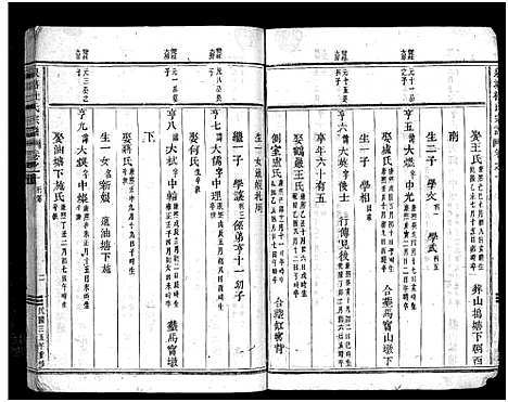 [下载][泉塘杜氏宗谱_29卷]浙江.泉塘杜氏家谱_九.pdf