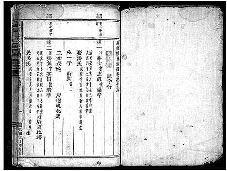 [下载][泉塘杜氏宗谱_29卷]浙江.泉塘杜氏家谱_十五.pdf