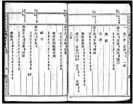 [下载][泉塘杜氏宗谱_29卷]浙江.泉塘杜氏家谱_十七.pdf