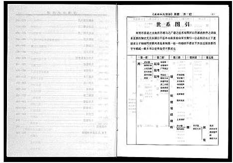 [下载][泉塘杜氏宗谱_4卷]浙江.泉塘杜氏家谱_二.pdf