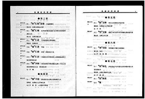 [下载][泉塘杜氏宗谱_4卷]浙江.泉塘杜氏家谱_三.pdf