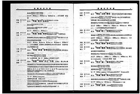 [下载][泉塘杜氏宗谱_4卷]浙江.泉塘杜氏家谱_四.pdf