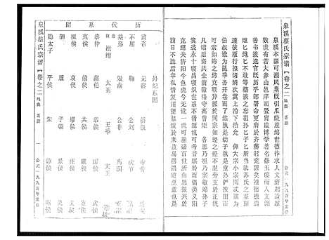 [下载][泉溪蔡氏宗谱]浙江.泉溪蔡氏家谱_一.pdf