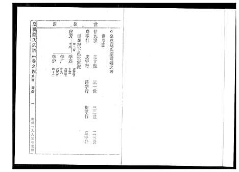 [下载][泉溪蔡氏宗谱]浙江.泉溪蔡氏家谱_二.pdf