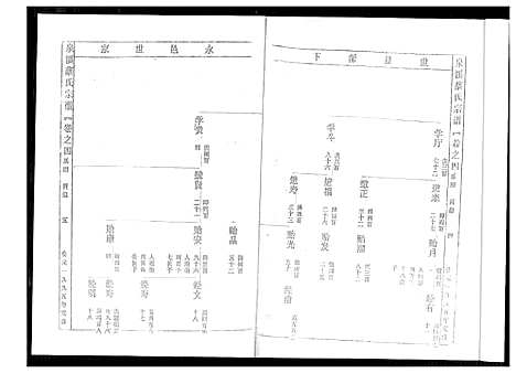 [下载][泉溪蔡氏宗谱]浙江.泉溪蔡氏家谱_二.pdf