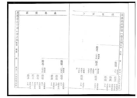 [下载][泉溪蔡氏宗谱]浙江.泉溪蔡氏家谱_二.pdf