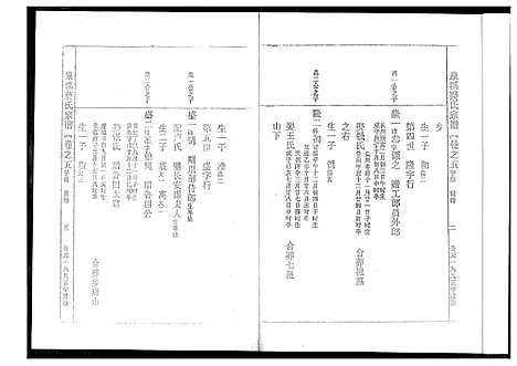 [下载][泉溪蔡氏宗谱]浙江.泉溪蔡氏家谱_三.pdf