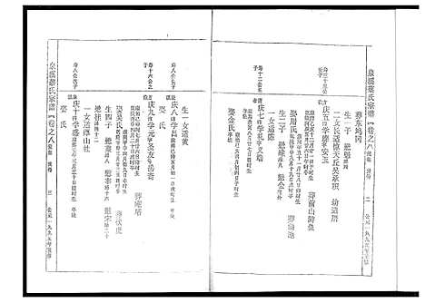 [下载][泉溪蔡氏宗谱]浙江.泉溪蔡氏家谱_三.pdf