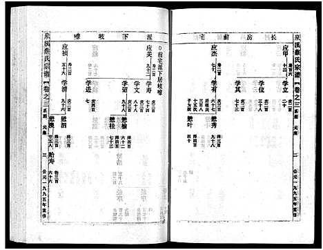 [下载][泉溪蔡氏宗谱_18卷_附1卷]浙江.泉溪蔡氏家谱_三.pdf