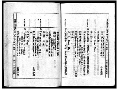 [下载][泉溪蔡氏宗谱_18卷_附1卷]浙江.泉溪蔡氏家谱_五.pdf