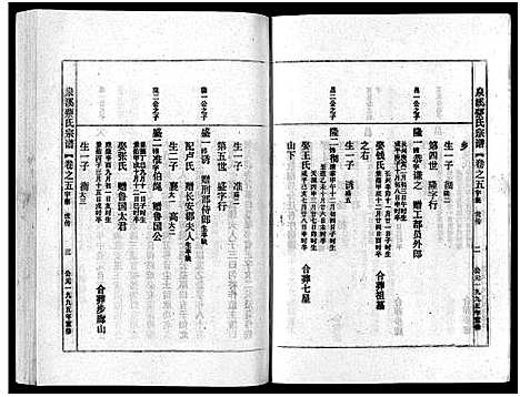 [下载][泉溪蔡氏宗谱_18卷_附1卷]浙江.泉溪蔡氏家谱_五.pdf