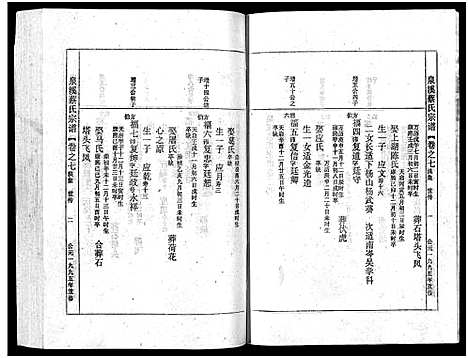 [下载][泉溪蔡氏宗谱_18卷_附1卷]浙江.泉溪蔡氏家谱_七.pdf