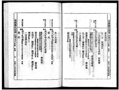 [下载][泉溪蔡氏宗谱_18卷_附1卷]浙江.泉溪蔡氏家谱_八.pdf