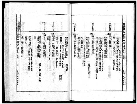 [下载][泉溪蔡氏宗谱_18卷_附1卷]浙江.泉溪蔡氏家谱_九.pdf