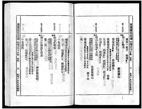 [下载][泉溪蔡氏宗谱_18卷_附1卷]浙江.泉溪蔡氏家谱_十.pdf