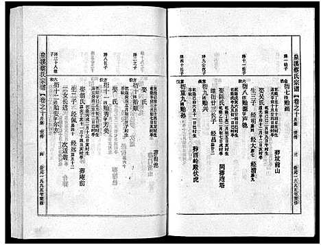 [下载][泉溪蔡氏宗谱_18卷_附1卷]浙江.泉溪蔡氏家谱_十.pdf