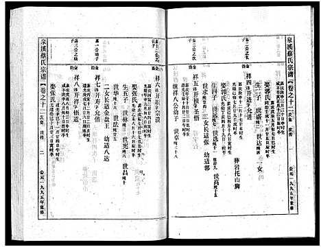 [下载][泉溪蔡氏宗谱_18卷_附1卷]浙江.泉溪蔡氏家谱_十二.pdf