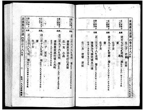 [下载][泉溪蔡氏宗谱_18卷_附1卷]浙江.泉溪蔡氏家谱_十八.pdf