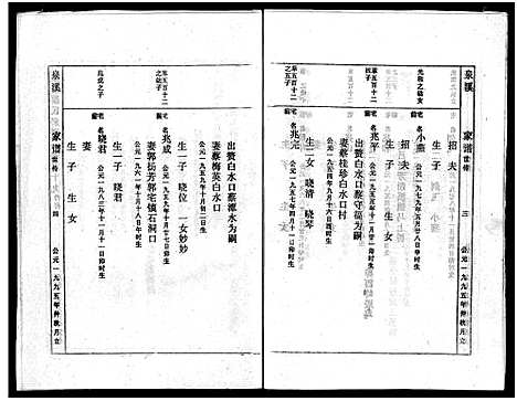 [下载][泉溪蔡氏宗谱_18卷_附1卷]浙江.泉溪蔡氏家谱_十九.pdf