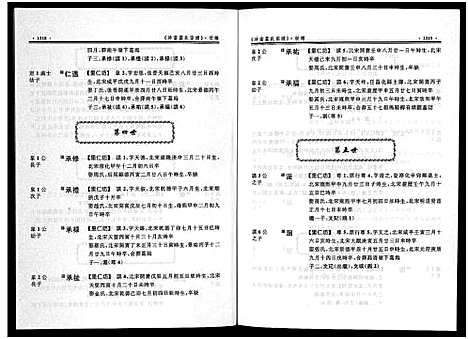 [下载][泮南葛系宗谱_2卷]浙江.泮南葛系家谱_三.pdf