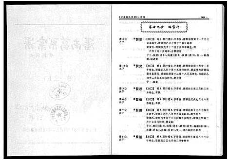 [下载][泮南葛系宗谱_2卷]浙江.泮南葛系家谱_五.pdf