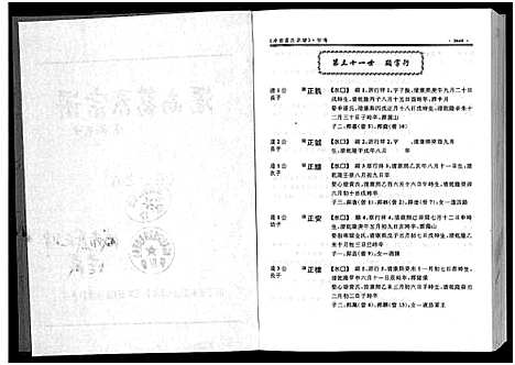 [下载][泮南葛系宗谱_2卷]浙江.泮南葛系家谱_六.pdf