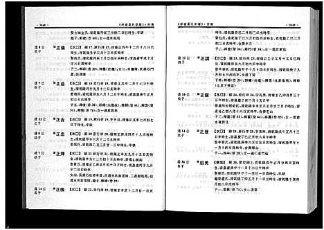 [下载][泮南葛系宗谱_2卷]浙江.泮南葛系家谱_六.pdf