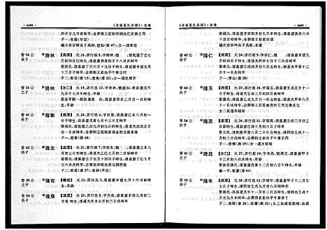 [下载][泮南葛系宗谱_2卷]浙江.泮南葛系家谱_七.pdf