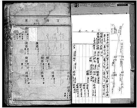 [下载][泮东徐氏宗谱_28卷]浙江.泮东徐氏家谱_六.pdf