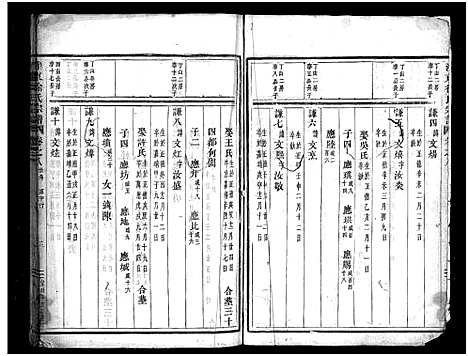 [下载][泮东徐氏宗谱_28卷]浙江.泮东徐氏家谱_九.pdf