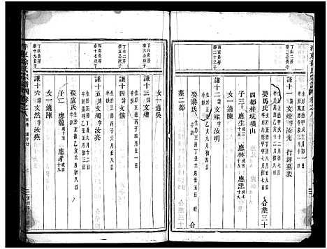 [下载][泮东徐氏宗谱_28卷]浙江.泮东徐氏家谱_九.pdf