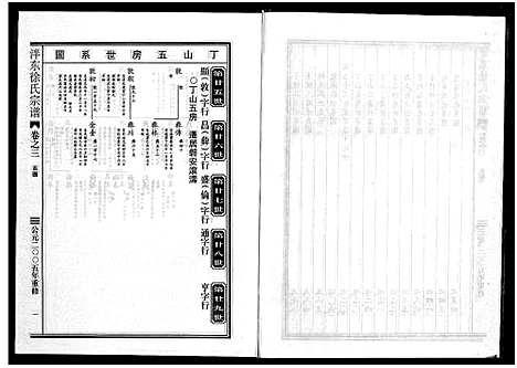 [下载][泮东徐氏宗谱_9卷]浙江.泮东徐氏家谱_三.pdf